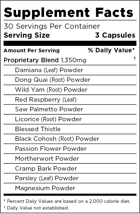 Hormone Balance