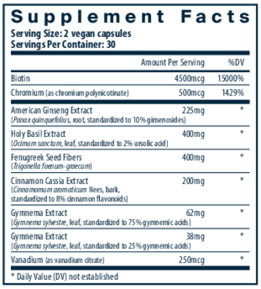 Blood Sugar Support (Replacing Appetite Appeaser)