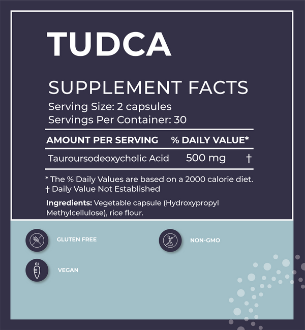Tudca