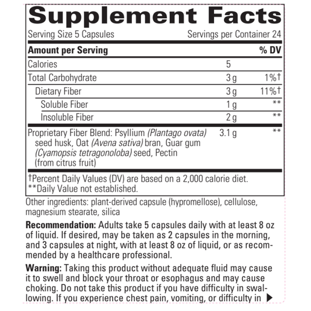 Fiber Formula (Replacing Fiber Blend)