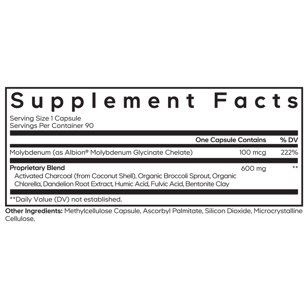 Late Spring Supplement Protocol