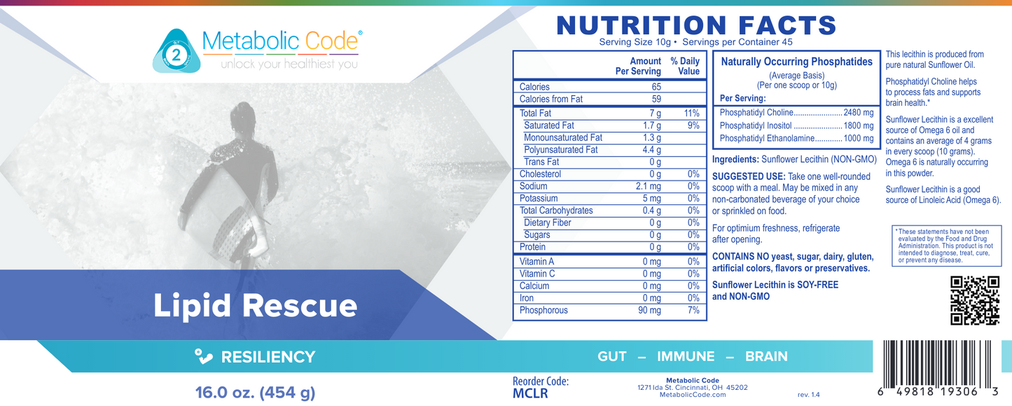 Lipid Rescue