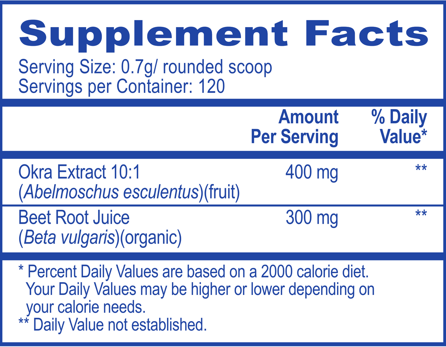 Health Utah Inflammation Program Kit